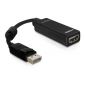 Delock Displayport -> HDMI M/F adapter