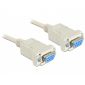 KAB Delock 84077 9pin anya/anya soros nullmodem kábel - 1,8m